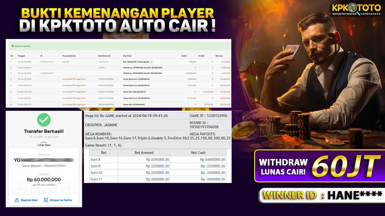 Daftar Sicbo 24 Jam: Daftar Situs Judi Sicbo Online Terpercaya