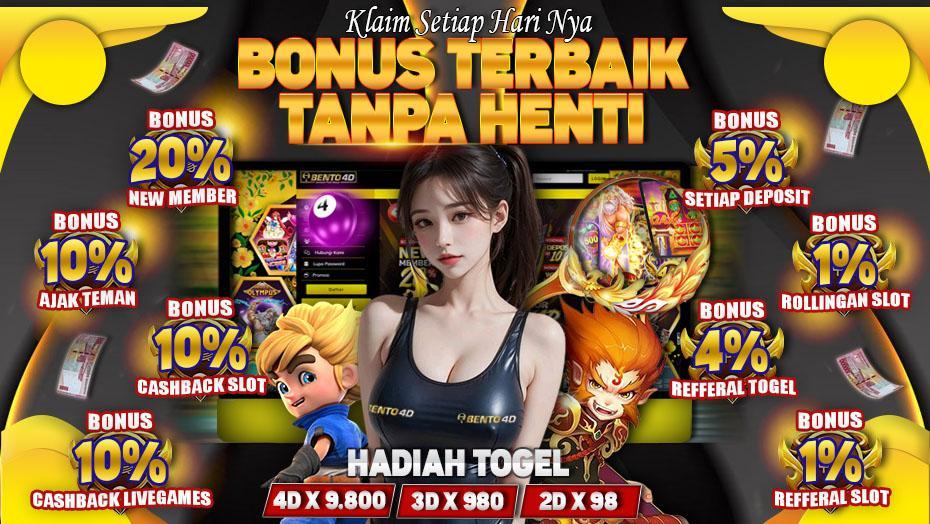 Bandar Hoki BRI Terpercaya: Agen Judi Online Resmi